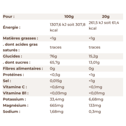 MELTONIC - TONIC' GEL COUP DE BOOST BIO - Miel / Magnésium/ Guarana