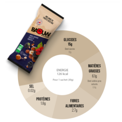 BAOUW - MÉLANGE DE FRUITS SECS BIO Mûre Sauvage - Noisette - Hibiscus