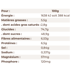 MELTONIC - GÂTEAU TONIC BIO - Chocolat / Miel / Gelée Royale