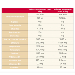 TA ENERGY - MALTO LOADER - Neutre