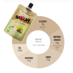 BAOUW - PURÉE ÉNERGÉTIQUE BIO Banane / Kiwi / Vanille
