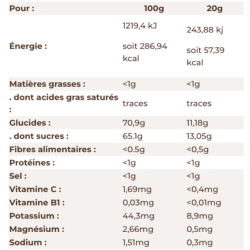 MELTONIC - TONIC' GEL ENDURANCE BIO - Miel / Ginseng / Gelée Royale