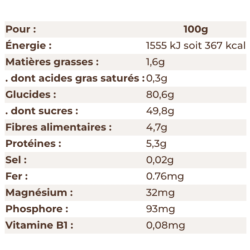 MELTONIC - GÂTEAU TONIC BIO - Framboise / Miel / Gelée Royale