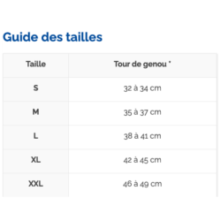 THUASNE SPORT - GENOUILLÈRE DE MAINTIEN RENFORCÉE