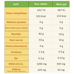 TA ENERGY - GEL CITRON