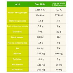 TA ENERGY - ENERGIE GOMMES CAF COLA