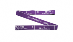 SVELTUS MultiElastiband 15kg