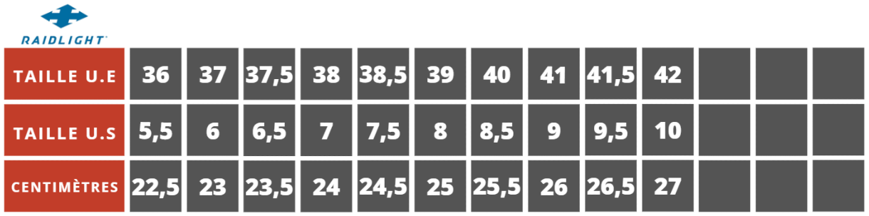 guide des pointures raidlight femme