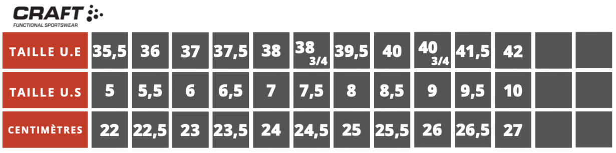 guide des pointures 361 femme od run